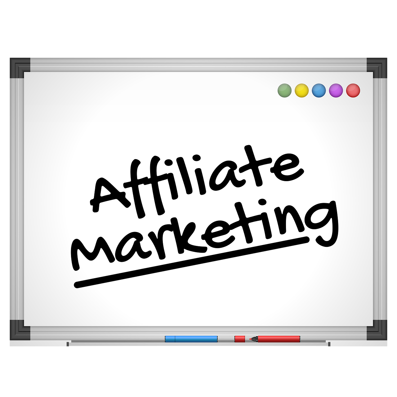 Getting Affiliates to Promote Your Product is Easier Than You Think