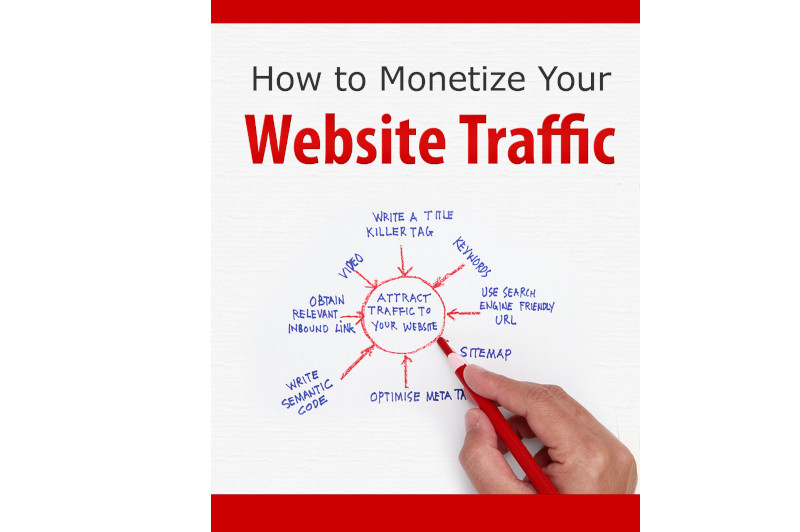 How to Monetize Your Website Traffic