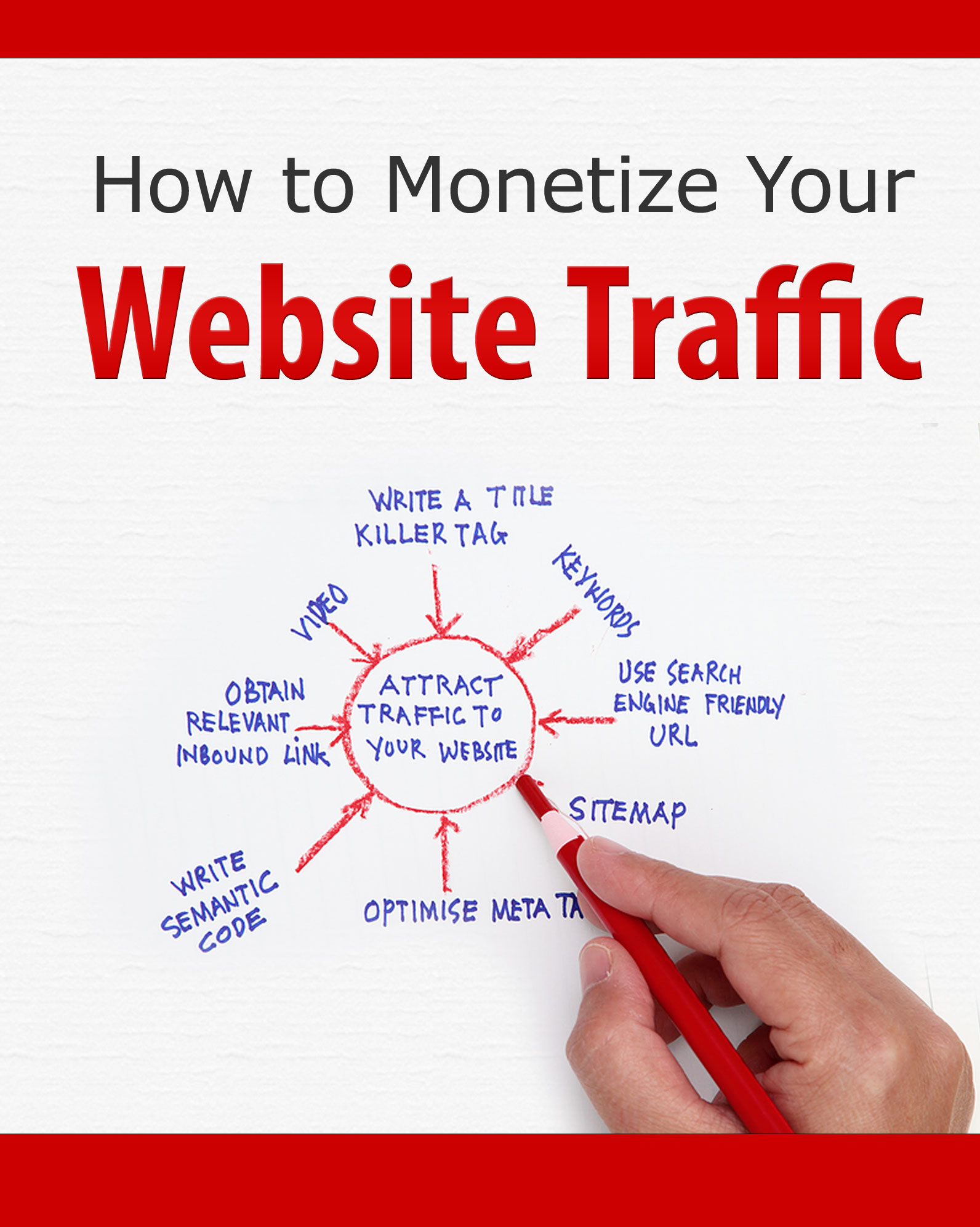 How to Monetize Your Website Traffic